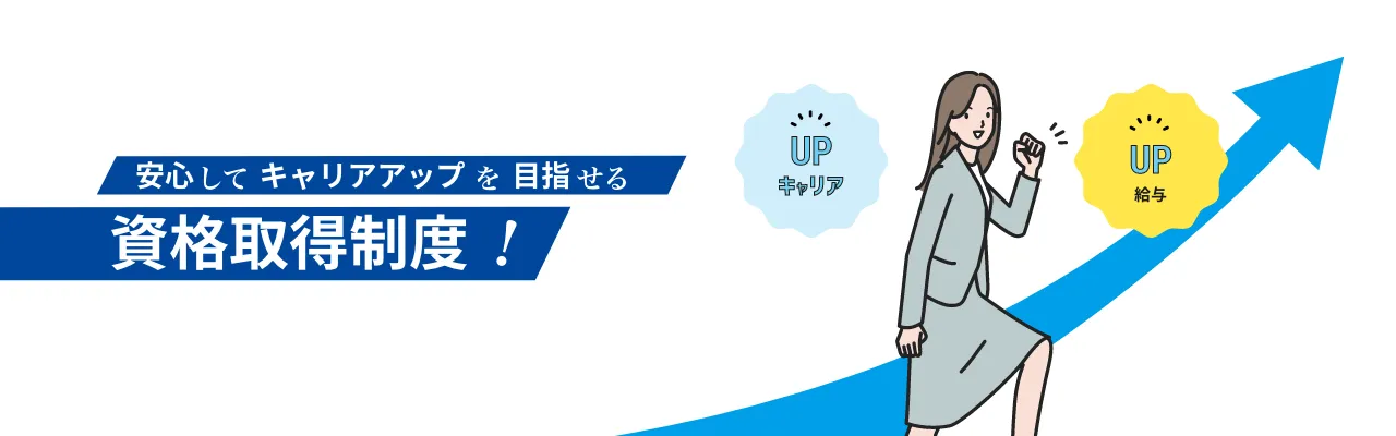 安心してキャリアアップを目指せる。資格取得制度