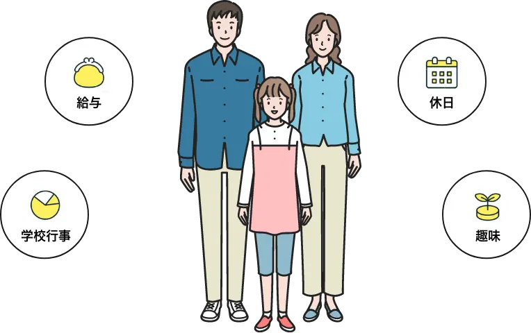 ワークライフバランス